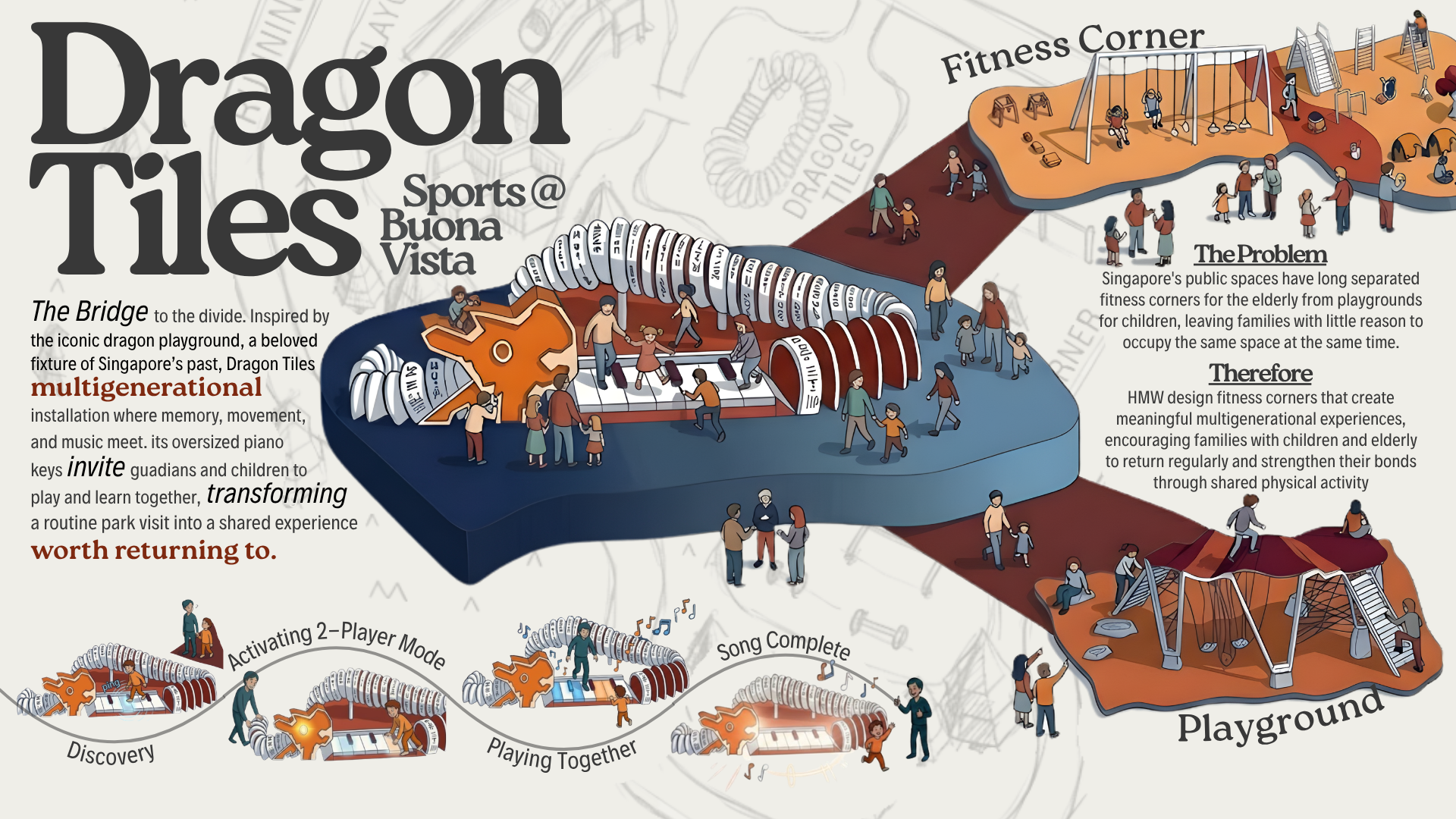 Dragon Tiles Main Pitch