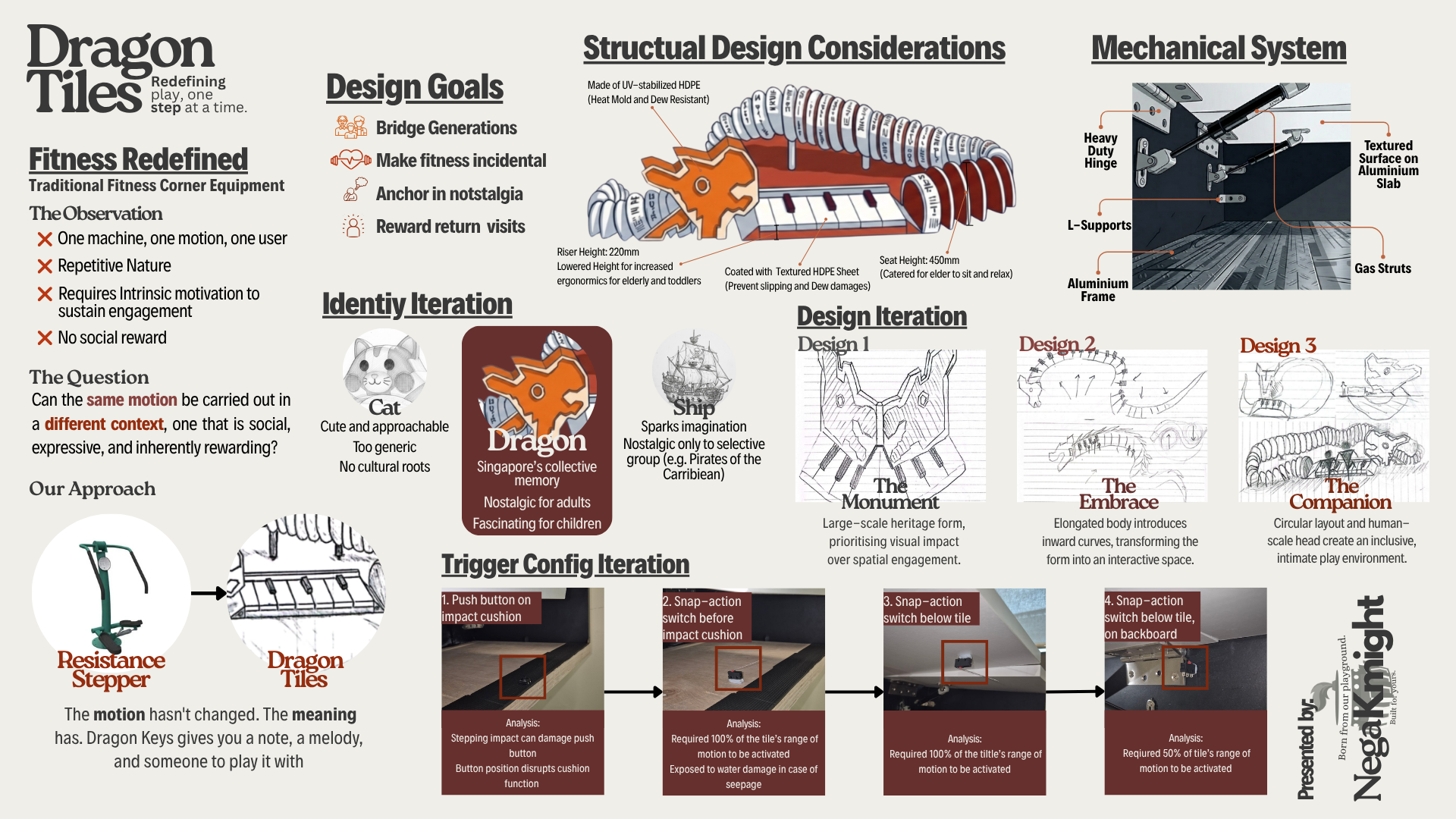 Dragon Tiles Design Iterations